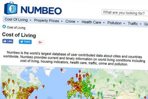 P&aring; Numbeo legger de som vil inn data.